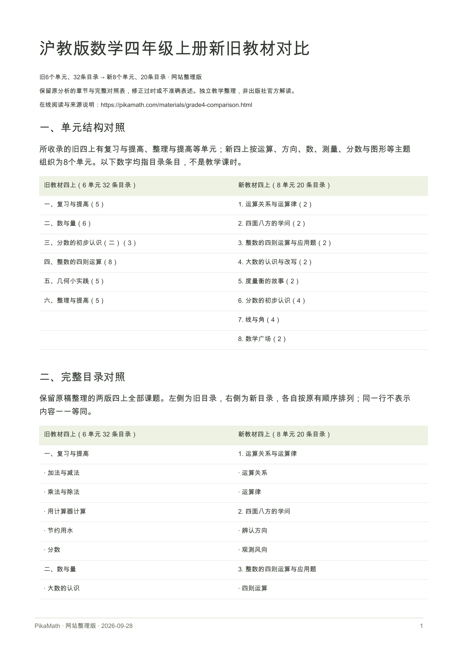四年级上册新旧教材对比第1页,点击查看大图