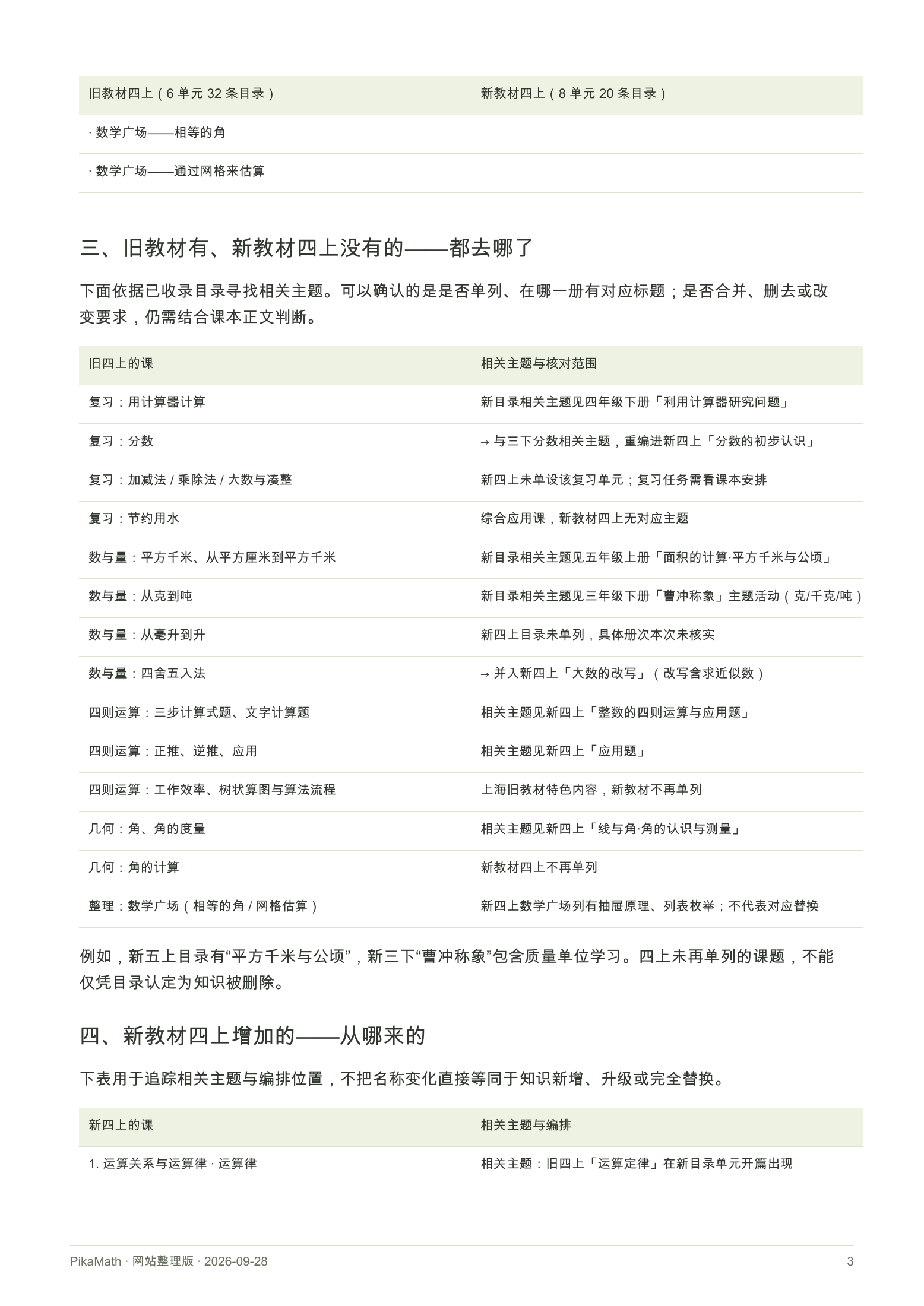 四年级上册新旧教材对比第3页,点击查看大图