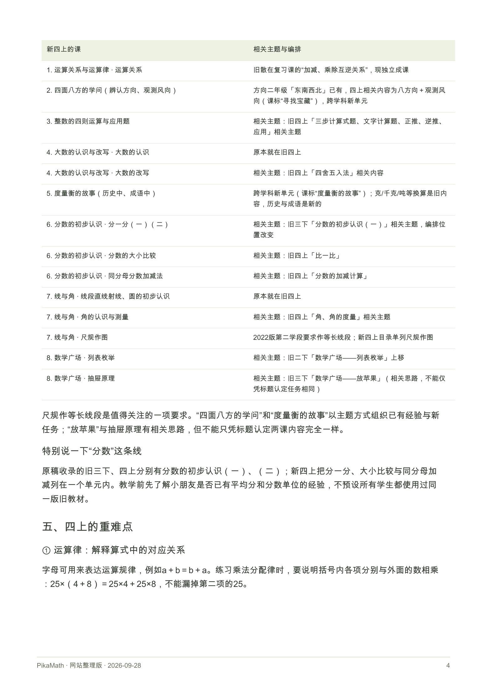 四年级上册新旧教材对比第4页,点击查看大图